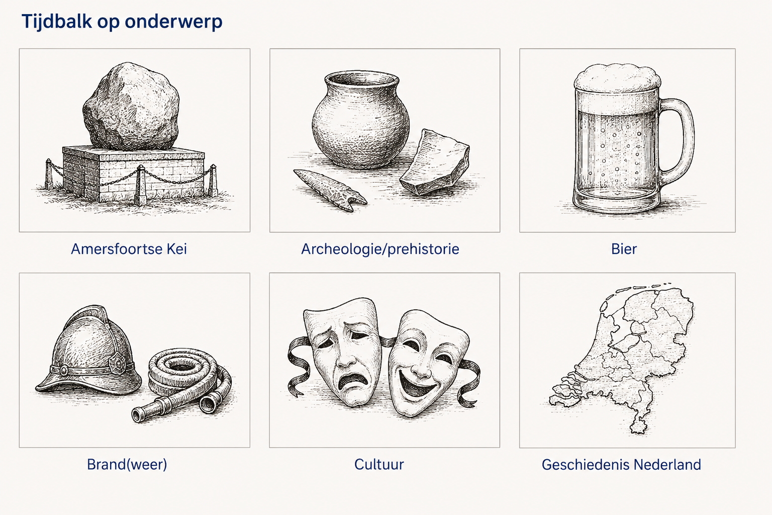 Tijdbalk op onderwerp